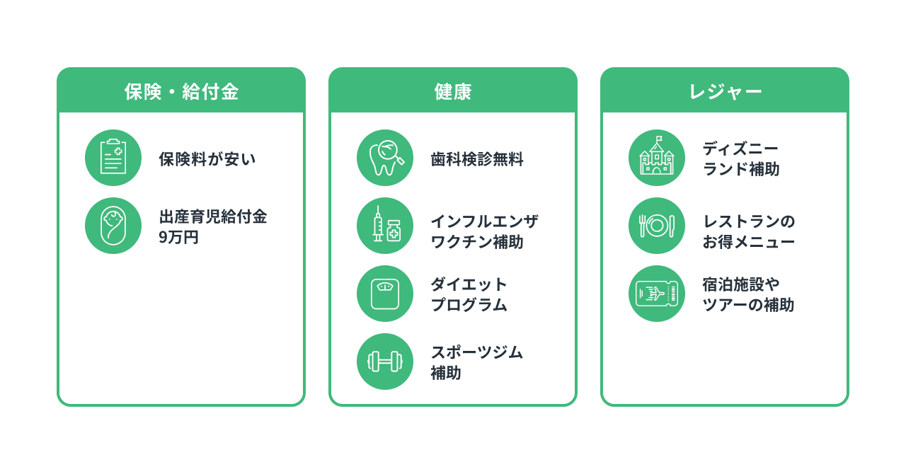 声を大にして伝えたい It 健保活用術 Wovn Magazine 声を大にして伝えたい It 健保活用術 Wovn Magazine