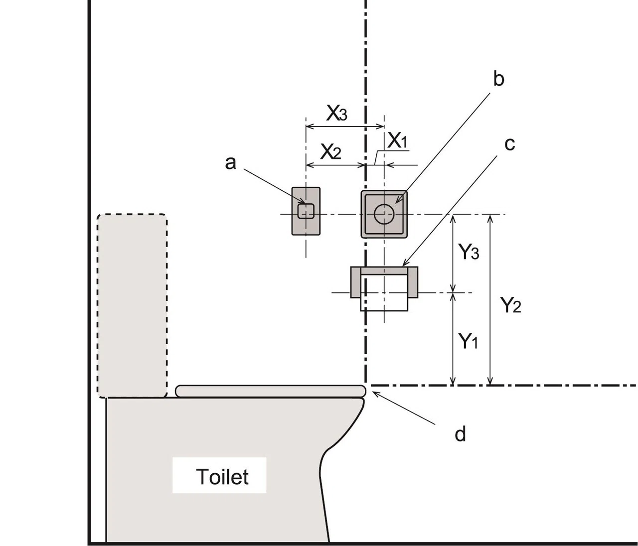 トイレとアクセシブルデザイン｜#a11y tips:PDFとウェブ
