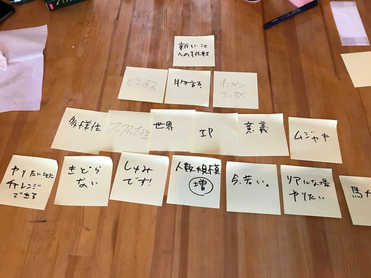 iOS&nbsp;の画像&nbsp;(1)