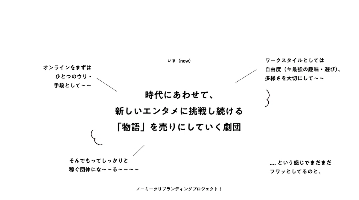 スクリーンショット&nbsp;2021-10-19&nbsp;18.46.53