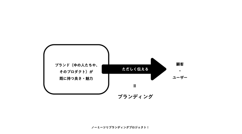 スクリーンショット&nbsp;2021-10-19&nbsp;18.47.01