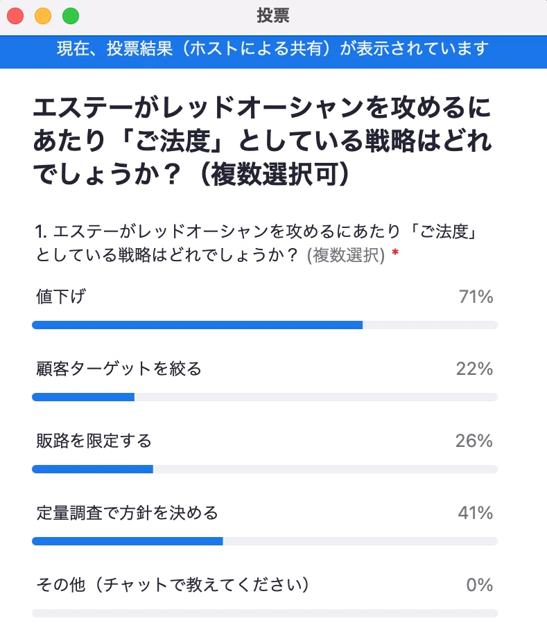 インサイトを見つけて、最も過酷な戦いが行われている定番で勝つ！ー 