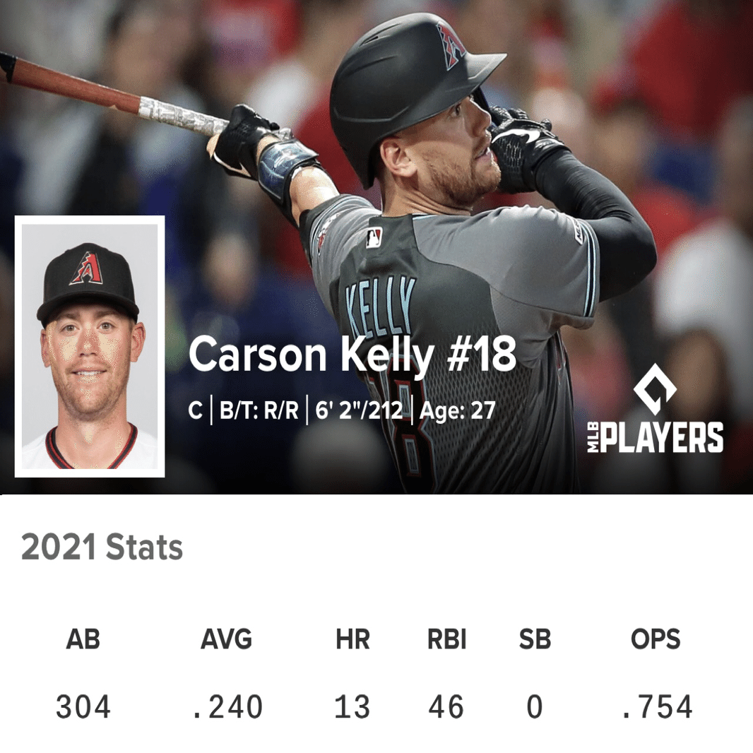 Mlb 捕手の起用法について考えてみた 多分前半 ペン Note