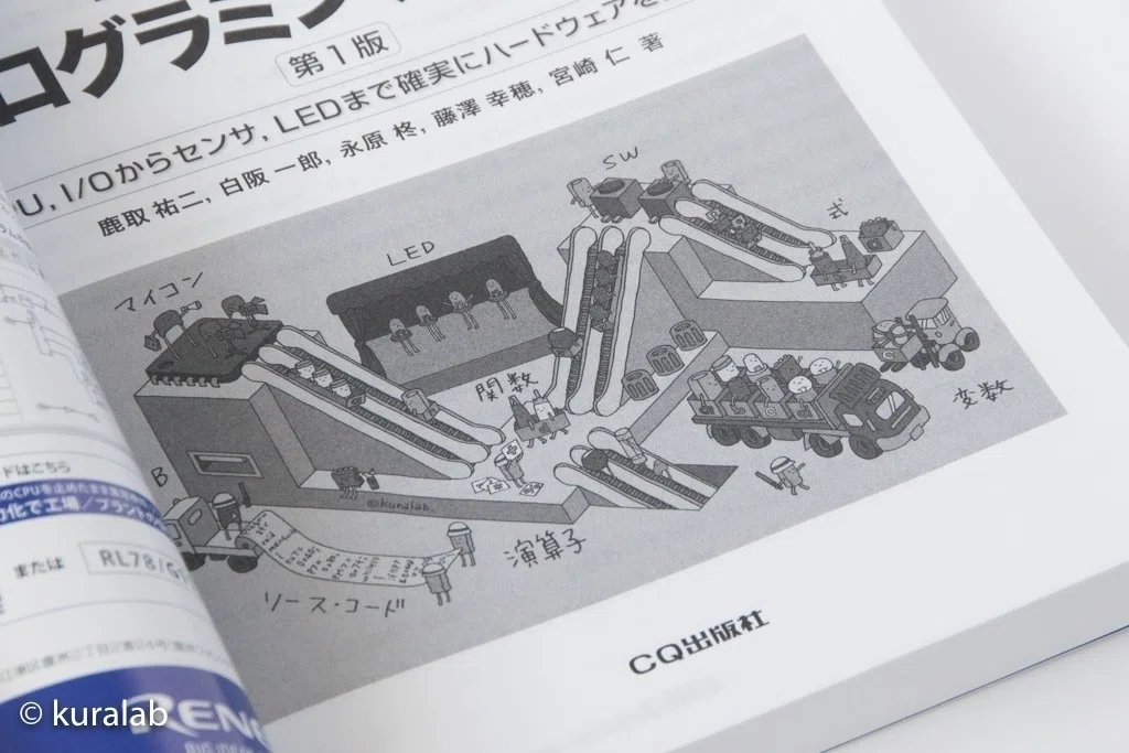 誉v誉 Kuralab のキャラクターが トラ技jr 絵解きcプログラミング教科書 Cq出版 のカバーになったよ Kuralab Note 誉v誉 Kuralab のキャラクターが トラ技jr 絵解きcプログラミング教科書 Cq出版 のカバーになったよ Kuralab Note