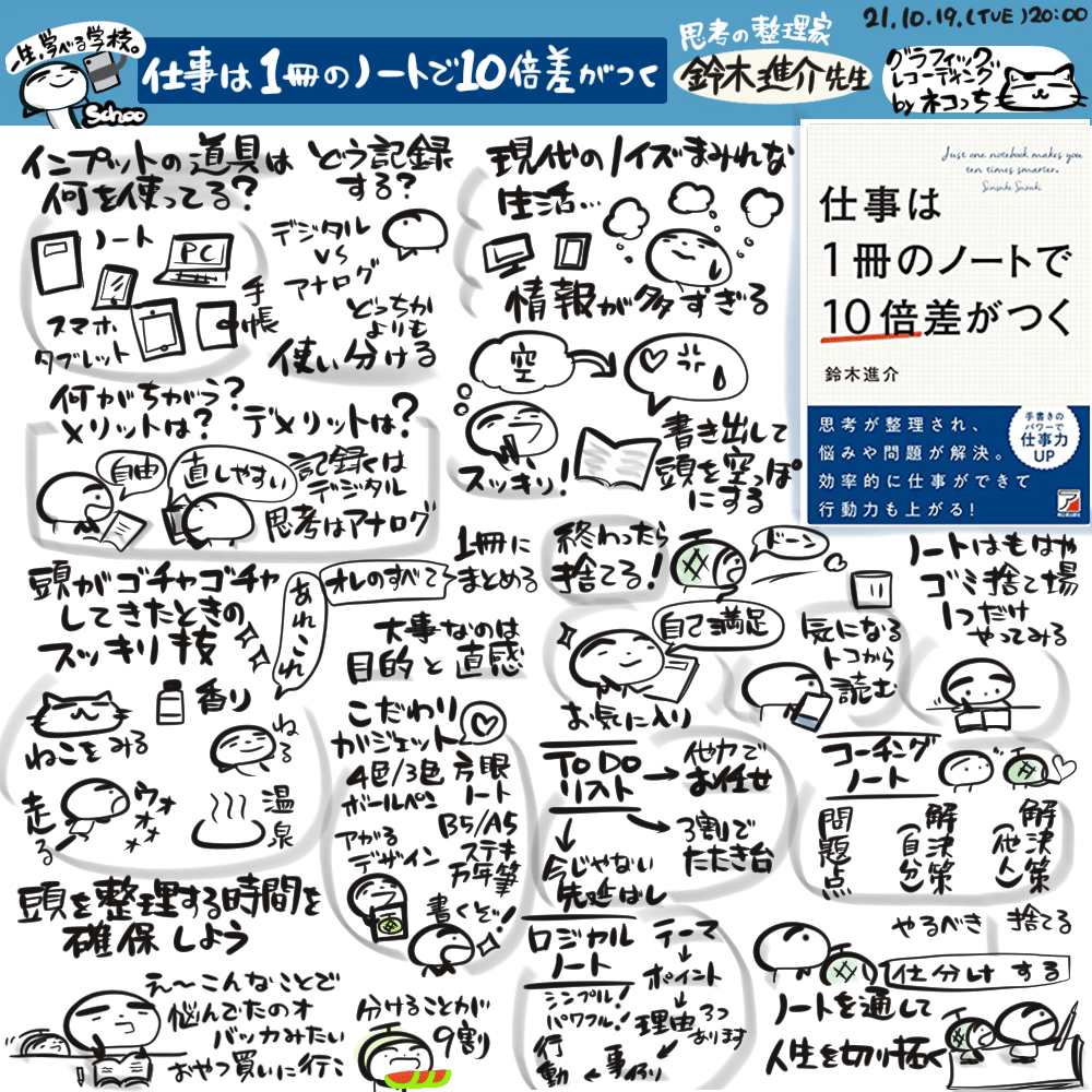 大切な事はノートですべて解決する｜鈴木 進介 | 思考の整理家®
