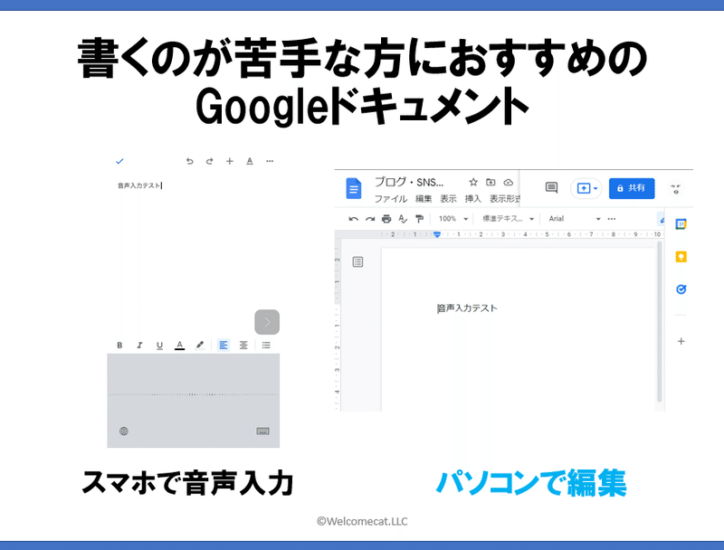 Googleドキュメント同期