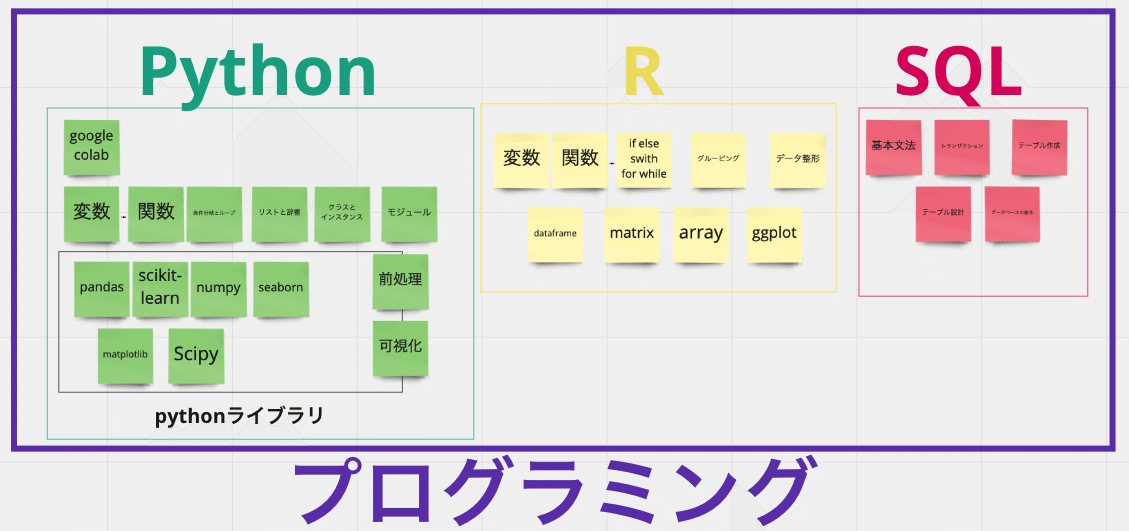 スクリーンショット 2021-10-20 7.30.05