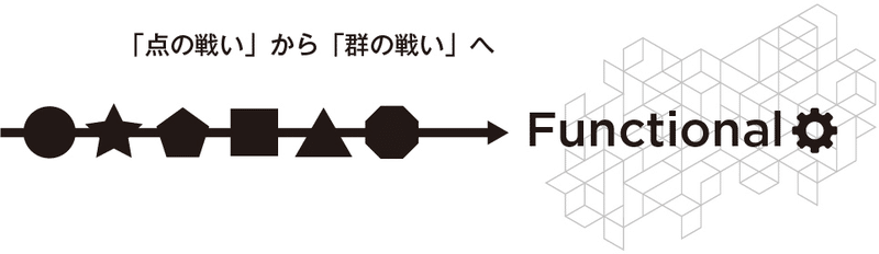 点から群へ