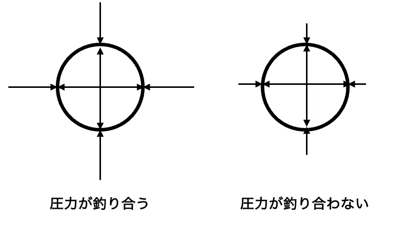 スクリーンショット 2021-10-20 10.04.53