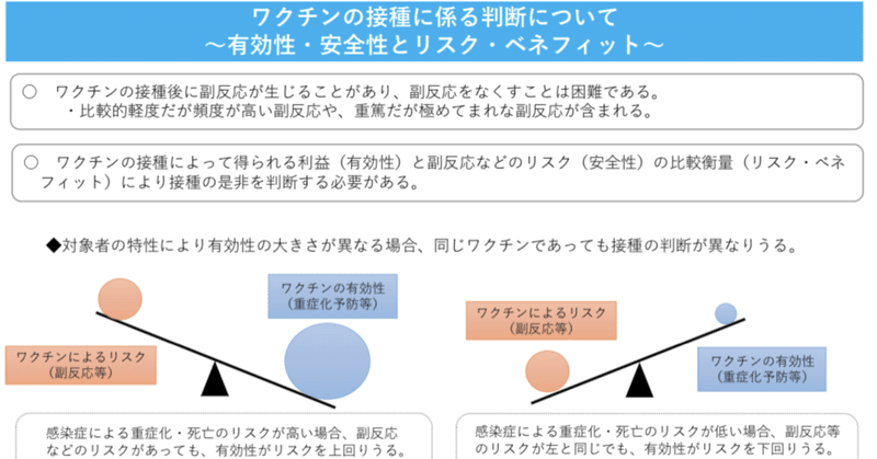 ワクチンの副反応に対する 考え方及び評価について。若年層は接種の必要はあるのでしょうか？