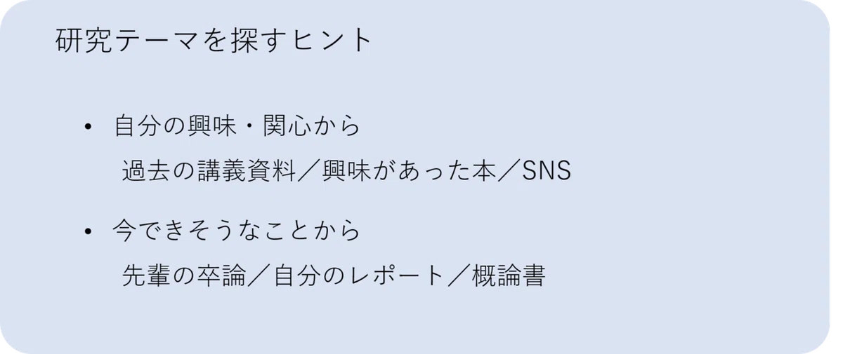 図1