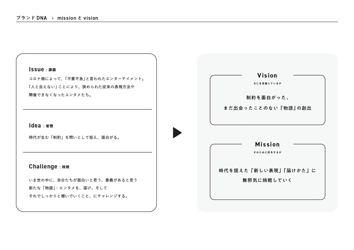 nomeets_BI_plan_0513_アートボード&nbsp;1&nbsp;のコピー&nbsp;11
