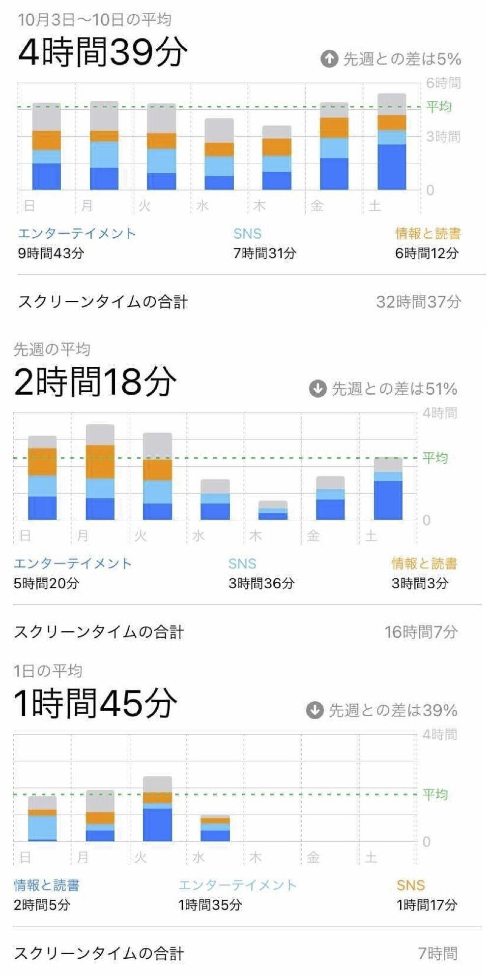 名称未設定