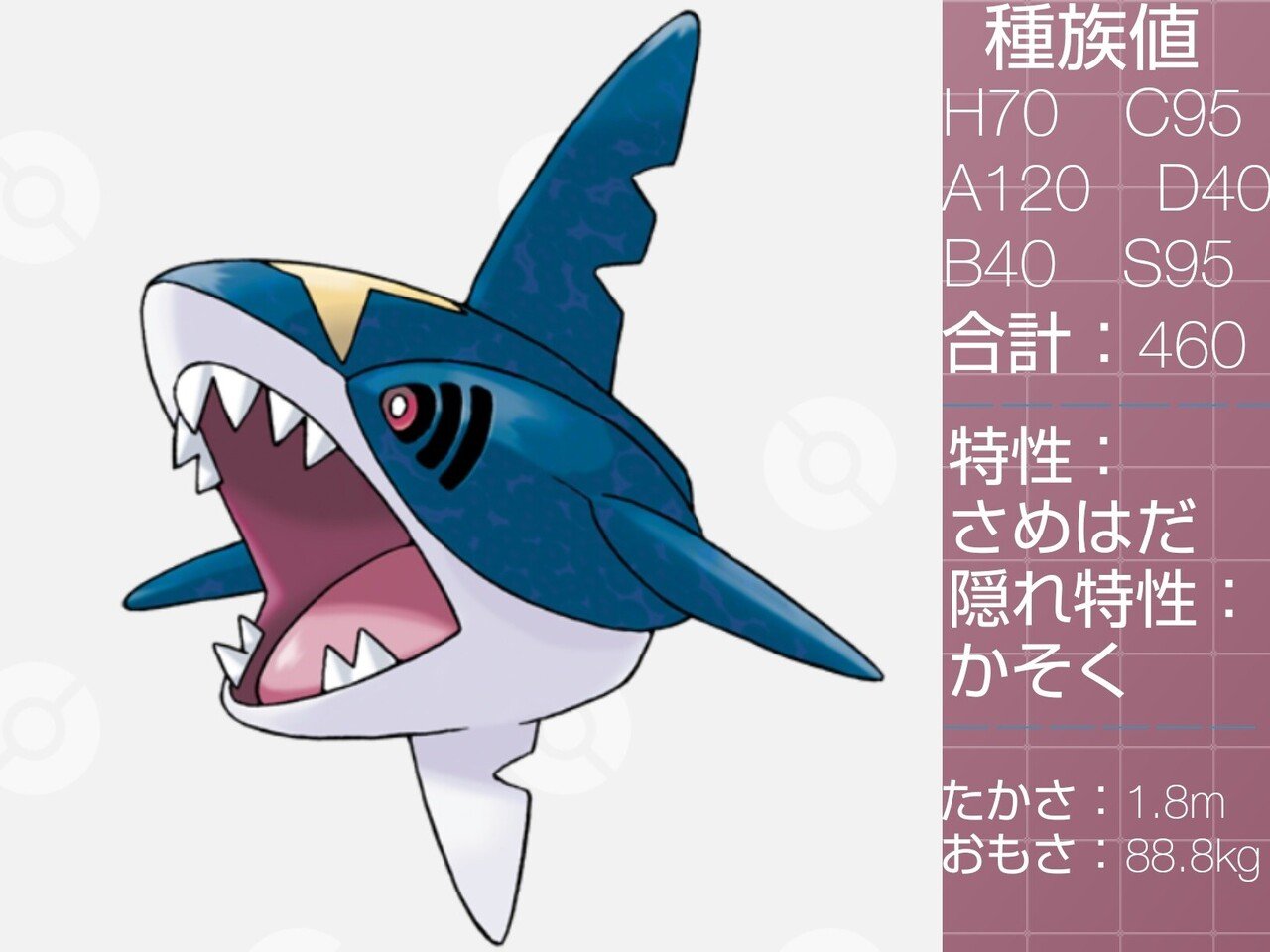 かそくするポケモン達 リユルン Note