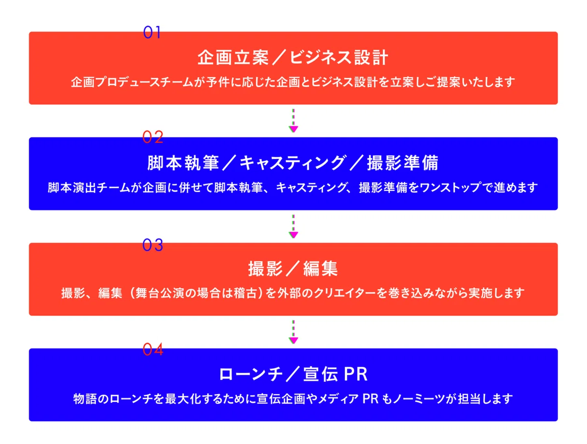 画像13