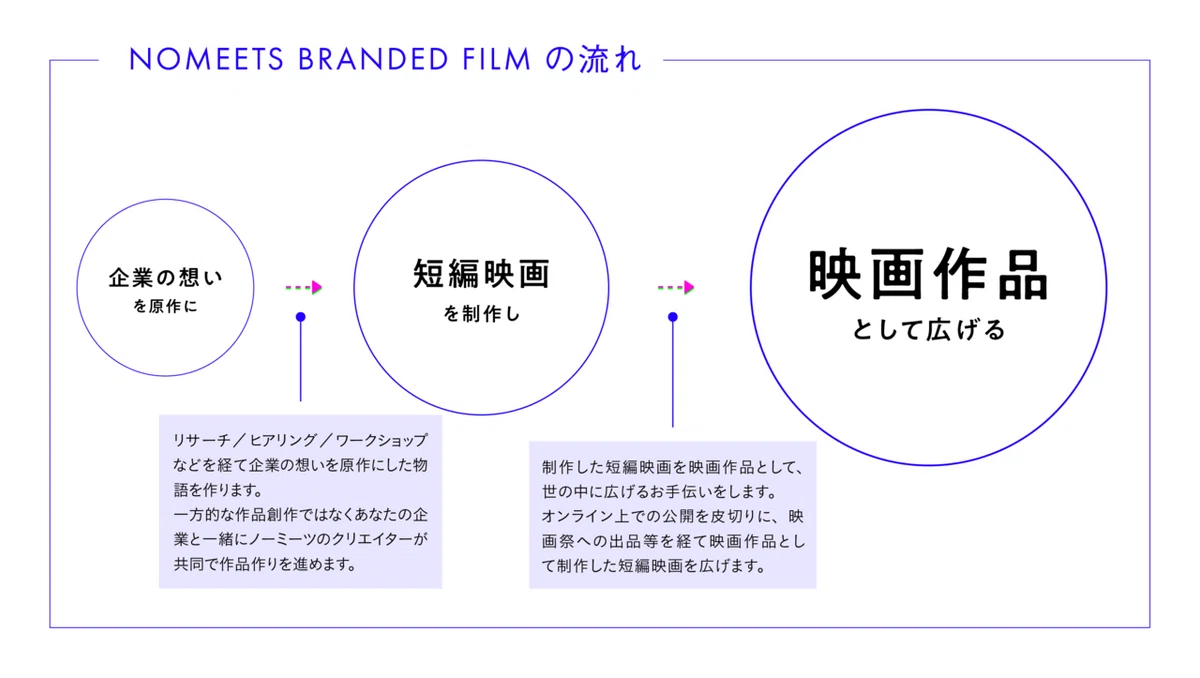 画像14