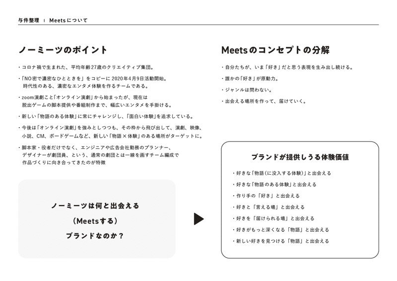 nomeets_BI_plan_0513_アートボード&nbsp;1&nbsp;のコピー&nbsp;36