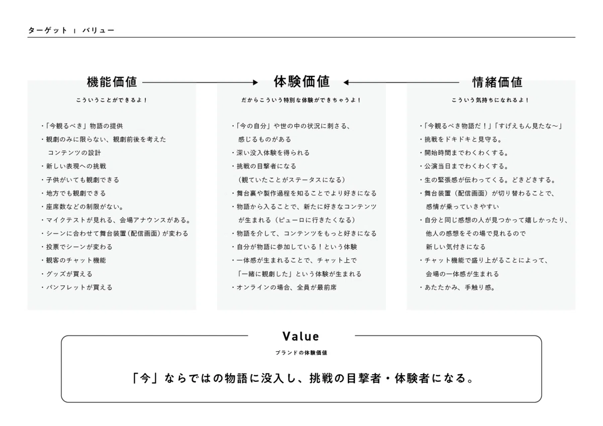 nomeets_BI_plan_0513_アートボード&nbsp;1&nbsp;のコピー&nbsp;20