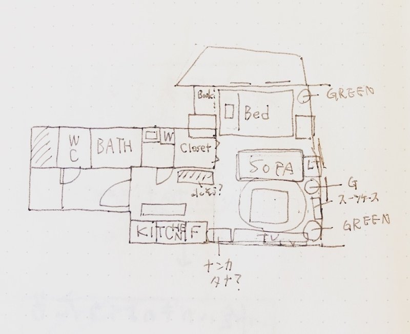 引越したらすごくよかった話 ポール Note