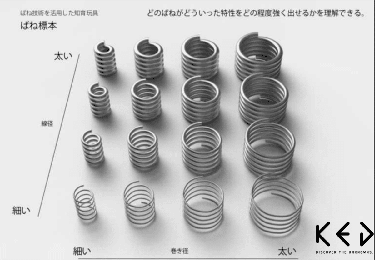 スクリーンショット 2021-10-21 0.01.04