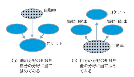 画像13