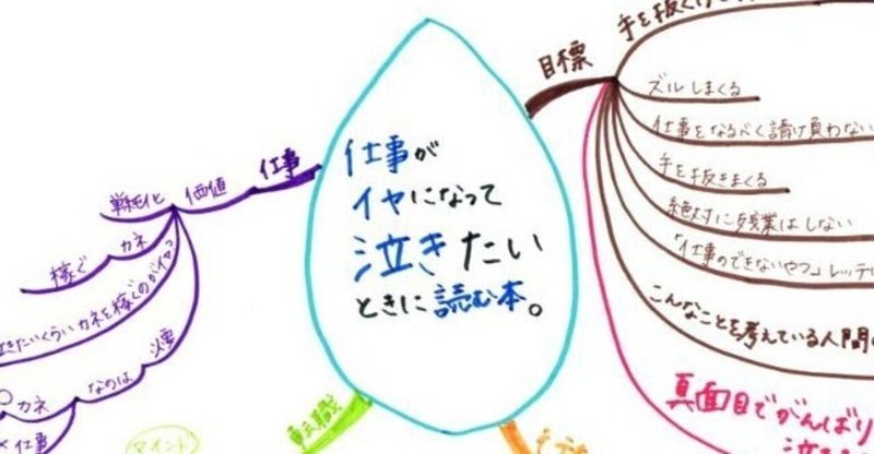 仕事がイヤになって泣きたいときに読む本 の新着タグ記事一覧 Note つくる つながる とどける 仕事がイヤになって泣きたいときに読む本 の新着タグ記事一覧 Note つくる つながる とどける