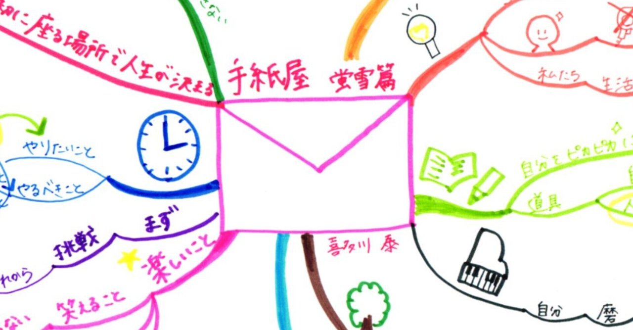 手紙屋蛍雪篇 の新着タグ記事一覧 Note つくる つながる とどける