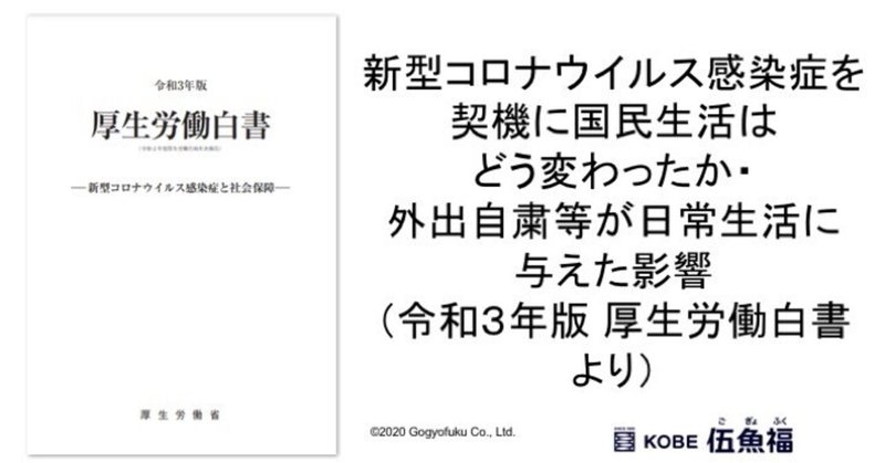 新型コロナウイルス感染症を契機に国民生活はどう変わったか 外出自粛等が日常生活に与えた影響(令和3年版 厚生労働白書より)