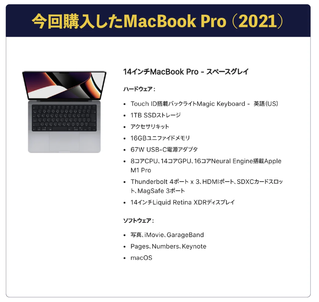 MacBook Air (M1) に満足の僕が、MacBook Pro (M1 Pro) を買うと決めた MacBook Air (M1) に満足の僕が、MacBook Pro (M1 Pro) を買うと決めた