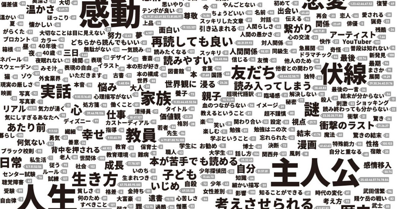 フィクション 児童 青春 まんが 兵庫教育大学附属図書館 Note