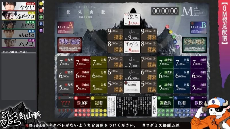 格ゲーｘマーダーミステリー 狂気山脈 がマジで面白い G Merz Note Note