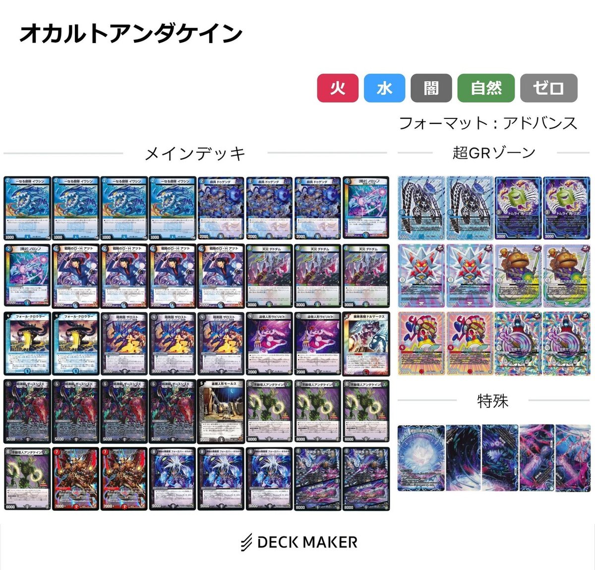 【バラ売り可】オカルトアンダケイン デッキ オカルトアンダケインをリペアした|nyandaru