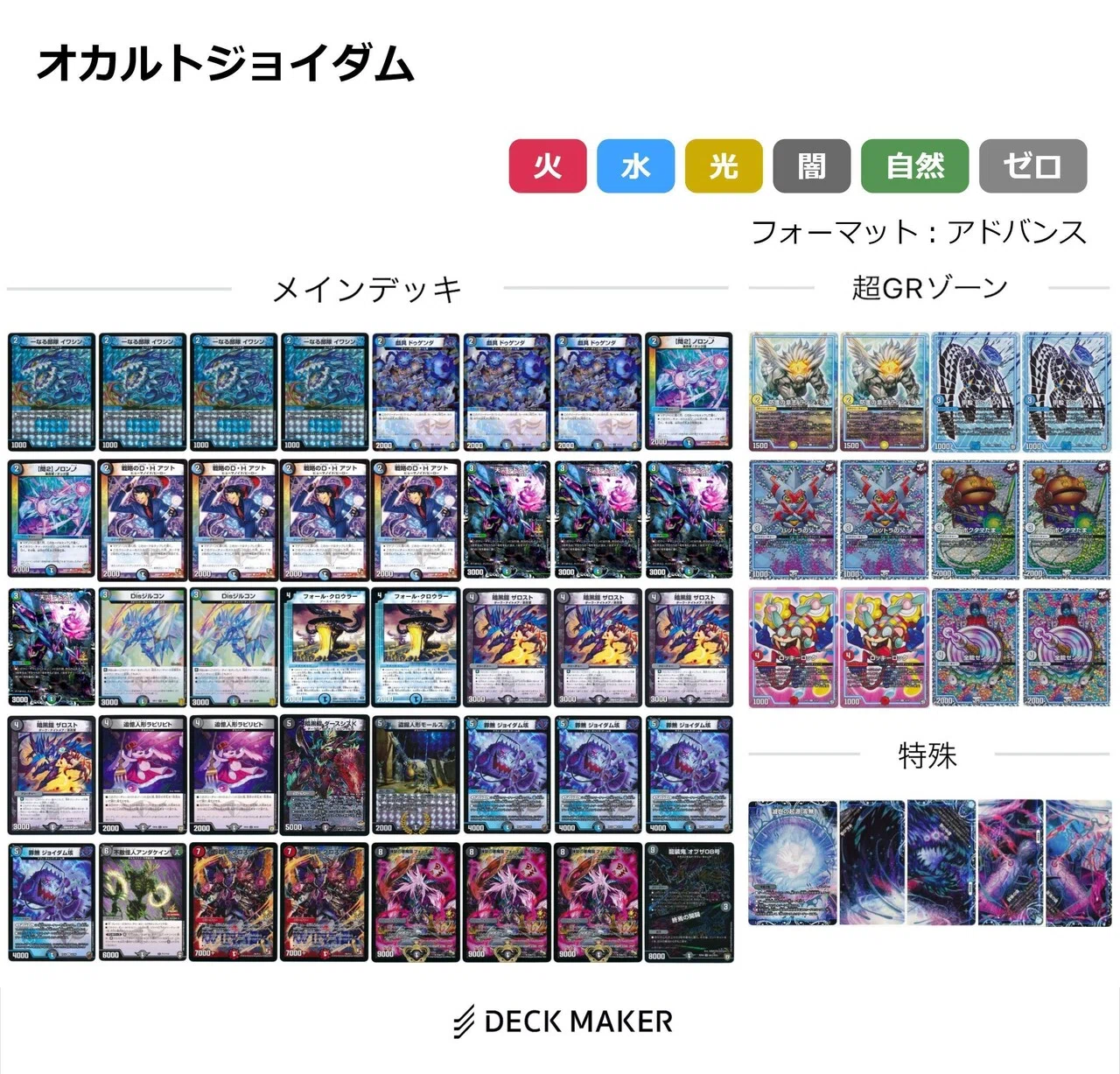 オカルトアンダケイン　高レート　ゲートボール　殿堂ゼロ デュエルマスターズ オカルトアンダケイン デッキ ゲートボール 殿堂ゼロ