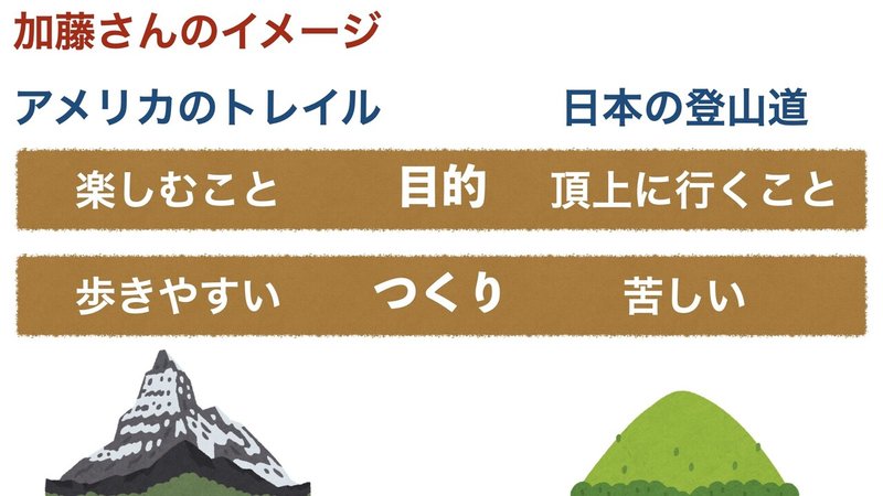 登山道学研究会.004