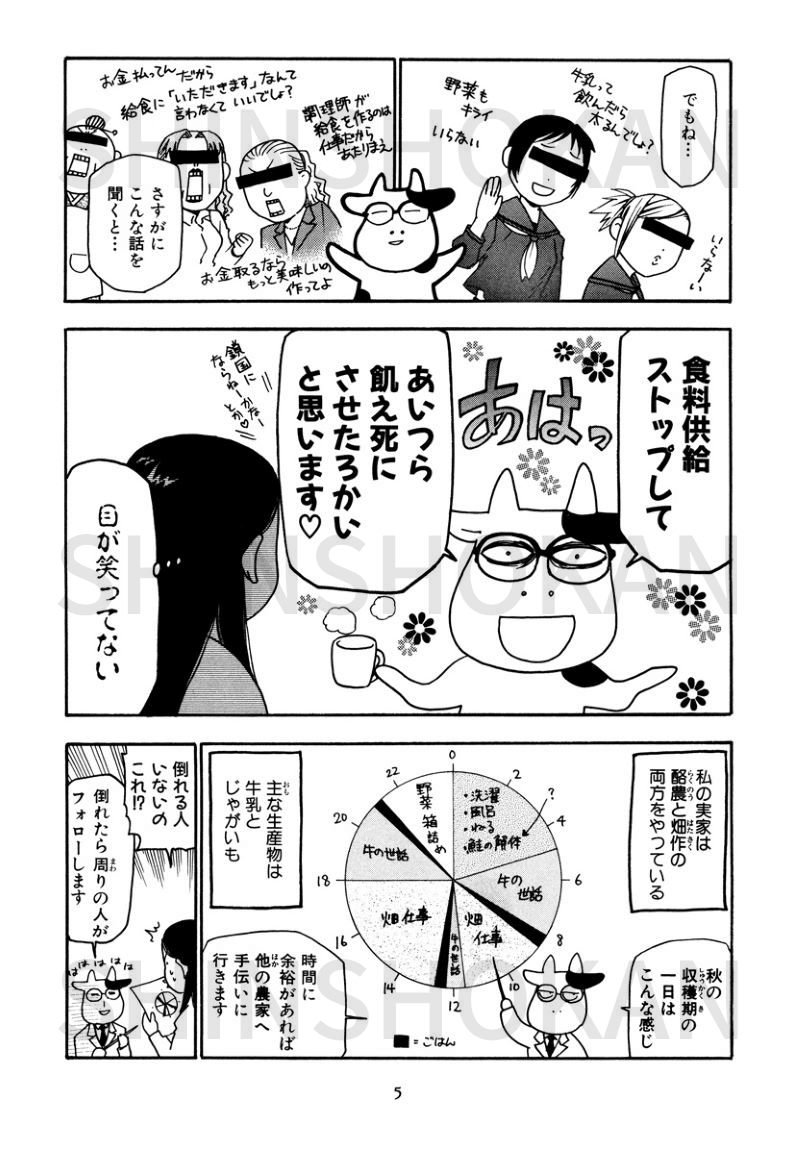 荒川弘 百姓貴族 が50 Off 新書館ブックフェア22 開催 Shinshokan Co Ltd Note