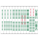 誰でもできる多面待ち判別法 肥え Note