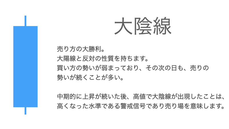 スクリーンショット 2021-10-21 22.37.50