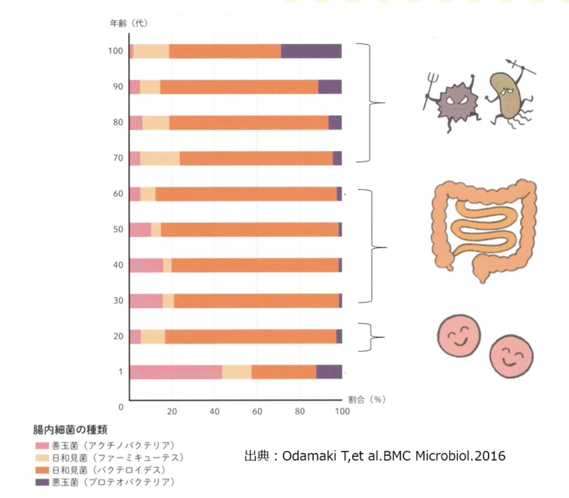 スクリーンショット 2021-10-21 23.33.44