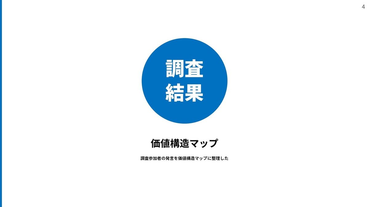 Report_ラダリング法のアウトプットサンプル_「焼肉屋直伝 ユッケジャンクッパ」の場合 (5)