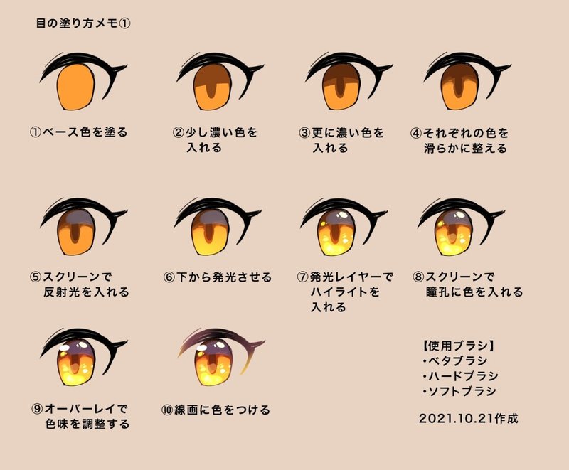 塗り方メモ 21 10 21 あきたか Note