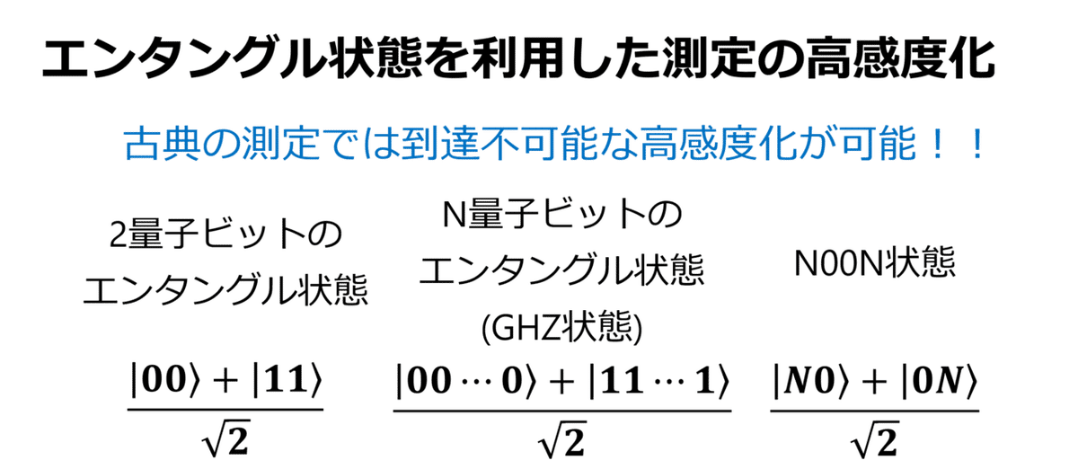 量子センシングハンドブック (量子科学技術が切り拓く新たな領域