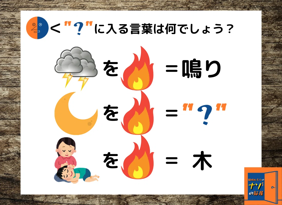 問題