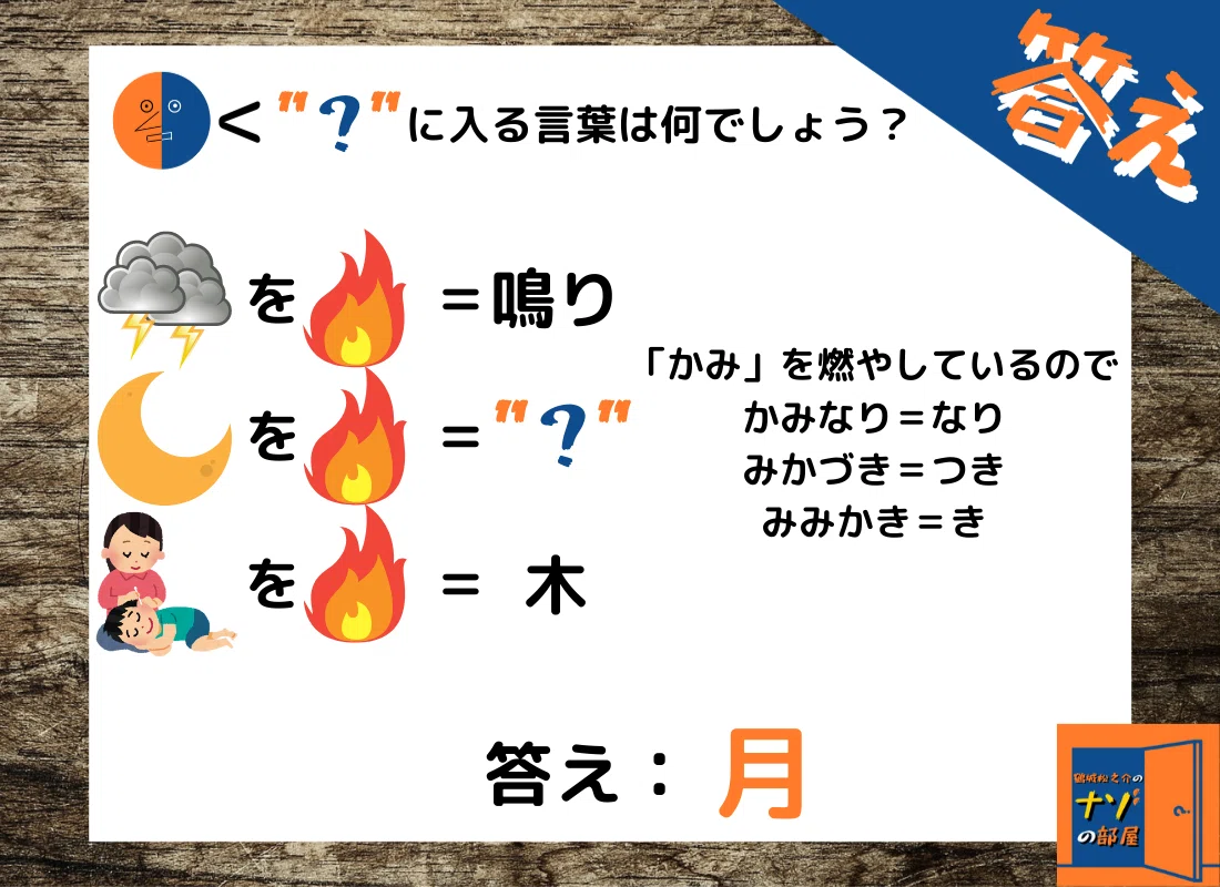 答え