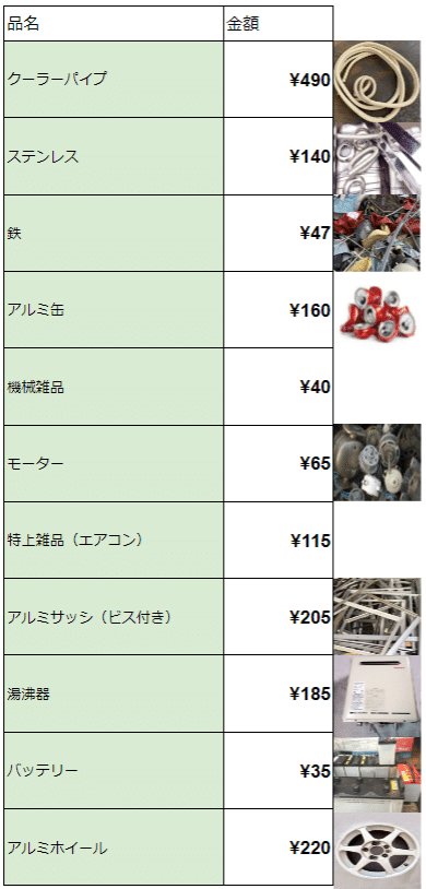 スクリーンショット 2021-10-20 084339