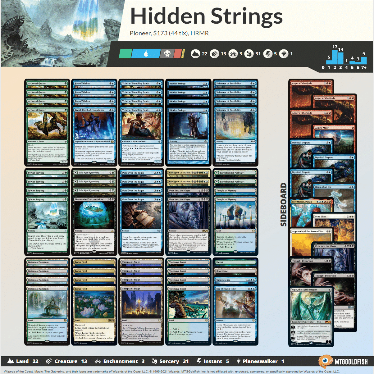 チャレンジャーデッキでパイオニア始めてみない？｜Tem