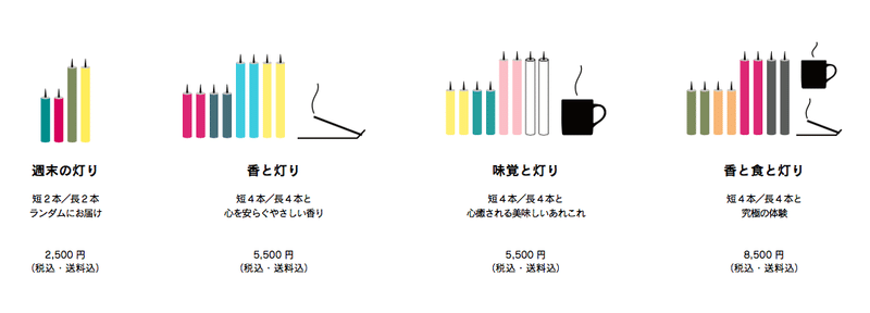 スクリーンショット 2021-10-22 12.13.05