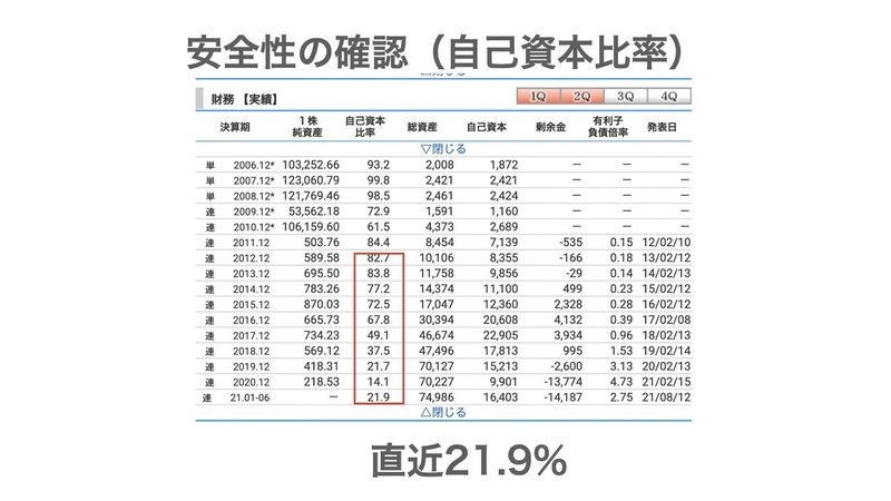 Wスコープ.015