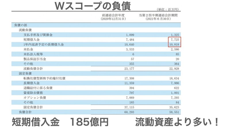 Wスコープ.018