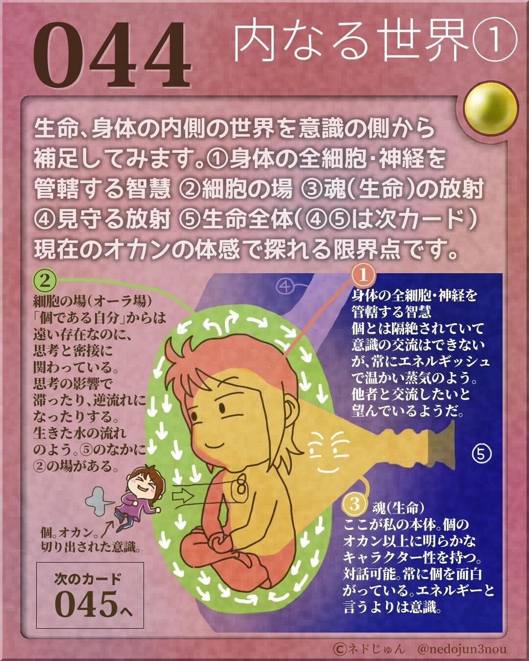 カード 044 内なる世界（1）｜ネドじゅん