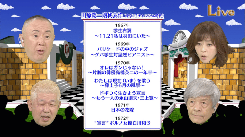 第10回 朝まで生テレビ は出演者の交通費を浮かせる為だった 田原総一朗さん登場 その1 電波少年w Note 第10回 朝まで生テレビ は出演者の交通費を浮かせる為だった 田原総一朗さん登場 その1 電波少年w Note